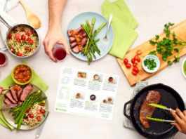 Meal Kit Services