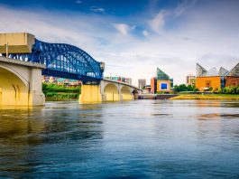 Chattanooga Attractions
