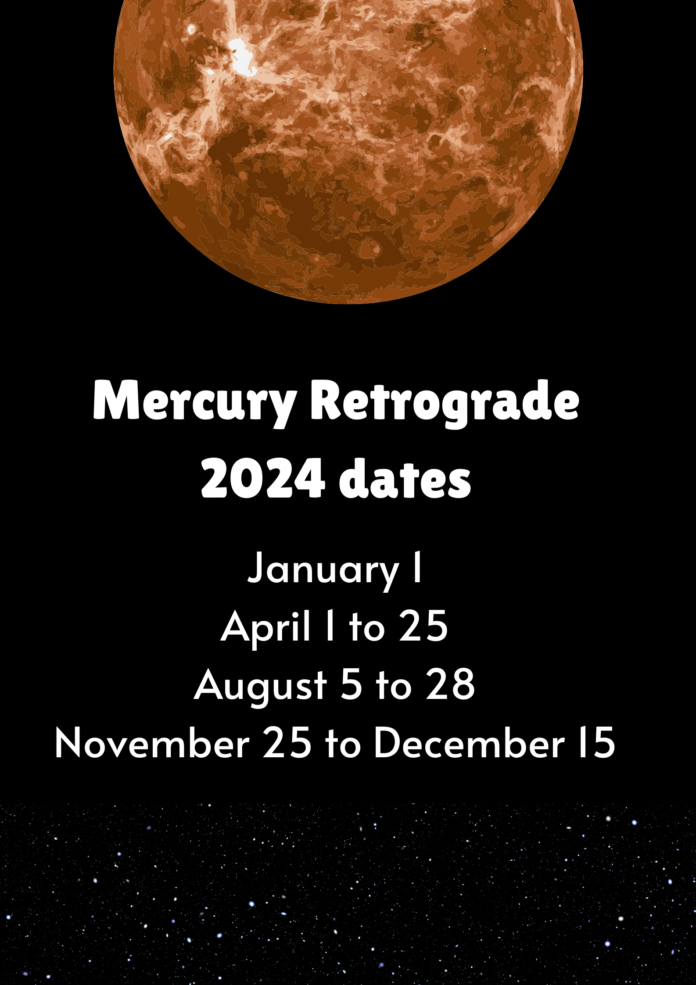 Mercury retrograde 2024 dates
