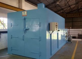 paint curing oven